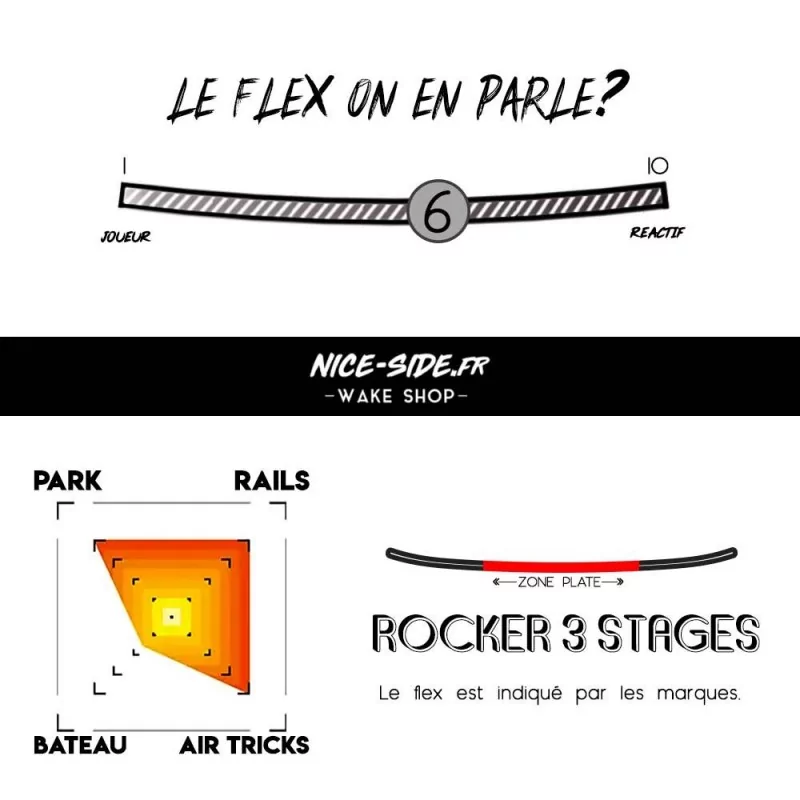 flex charts Double Up Atlas 2022 pack wakeboard homme wakepark 