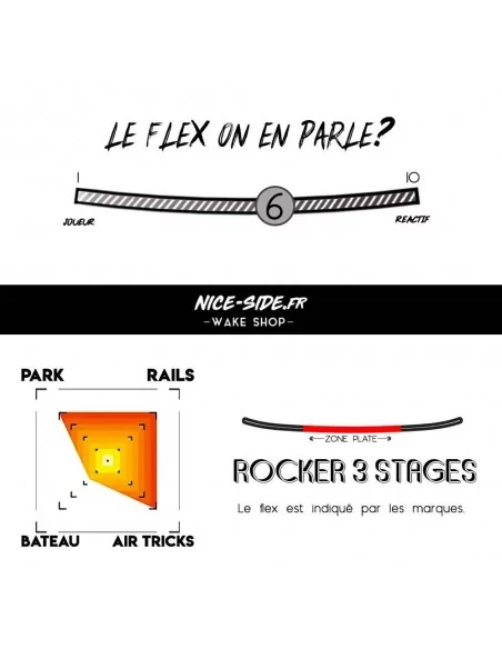 flex charts Double Up Atlas 2022 pack wakeboard homme wakepark 