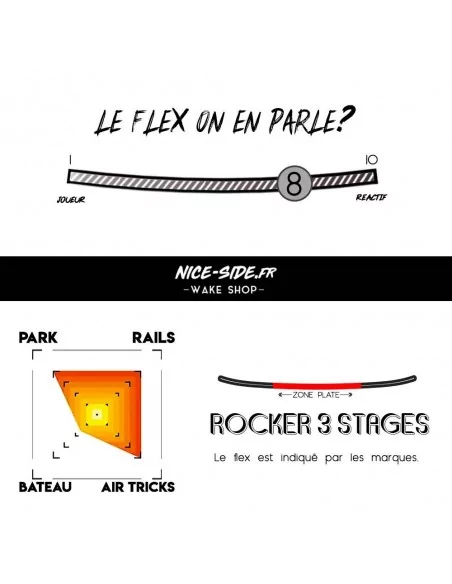 flex charts Double Up Anti Pro 2022 pack wakeboard homme wakepark 