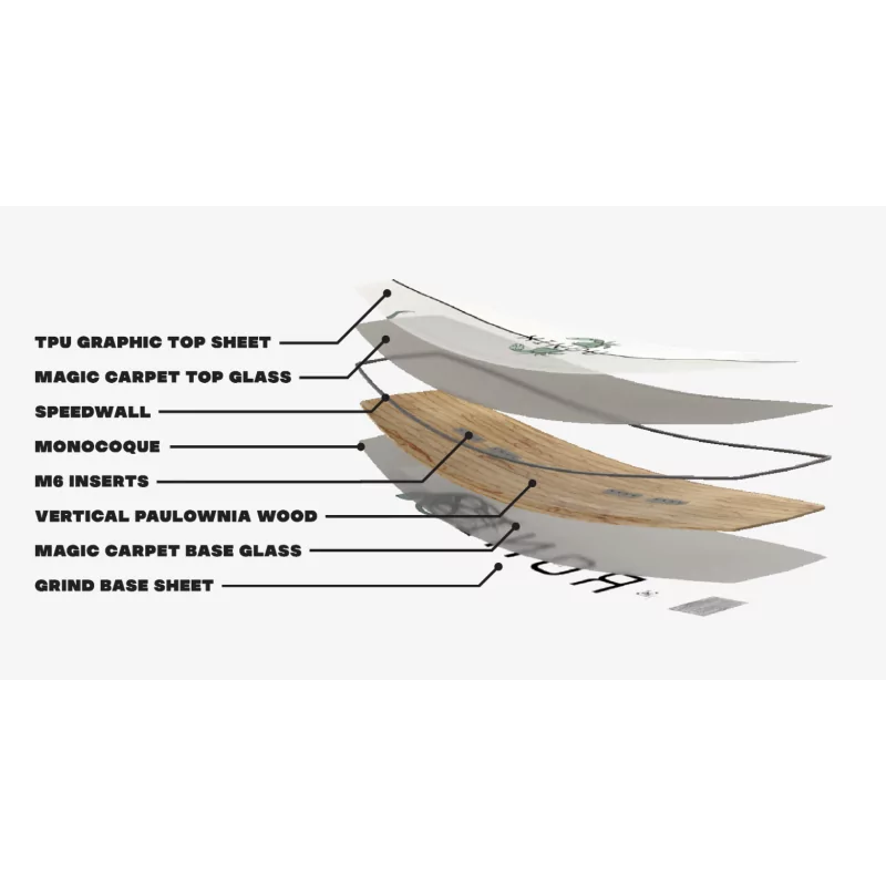 Wakeboard Ronix Diplomat Jules...