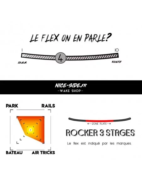 flex charts Double Up Chil V 2022 pack wakeboard homme wakepark 