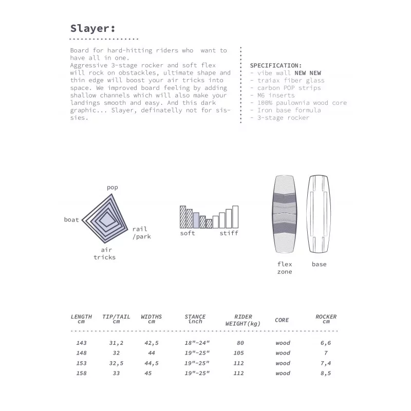 PROGRESS Slayer West Rock 2024