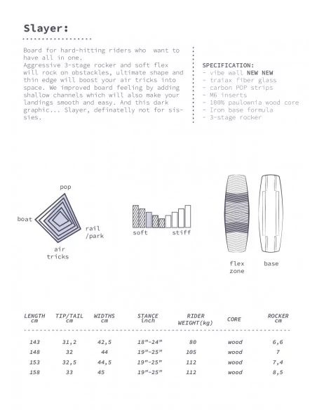 PROGRESS Slayer West Rock 2024