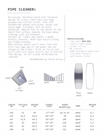 PROGRESS PIPE CLEANER