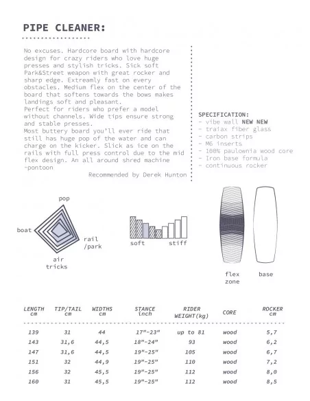PROGRESS PIPE CLEANER