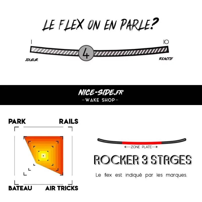 flex charts Double Up Chil V 2022 pack wakeboard homme wakepark 