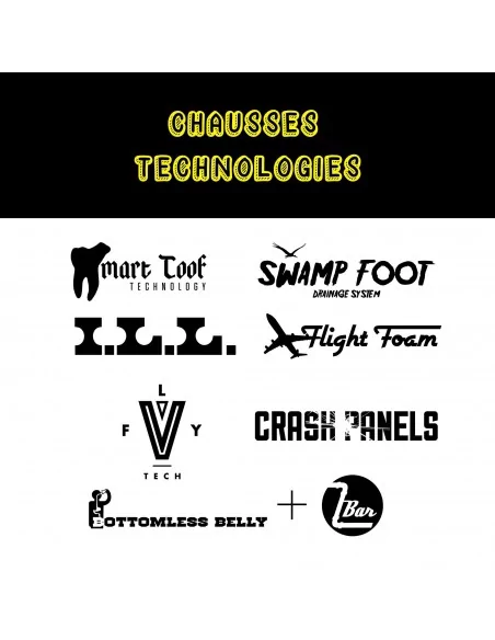 Humanoid Wire Limited 2017