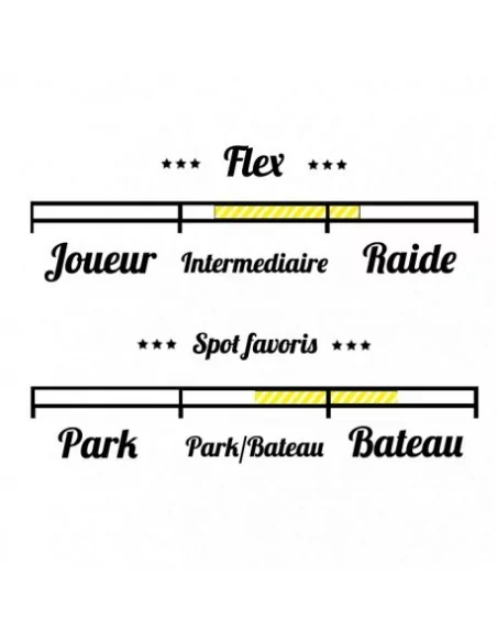 Humanoid Odyssey 2017