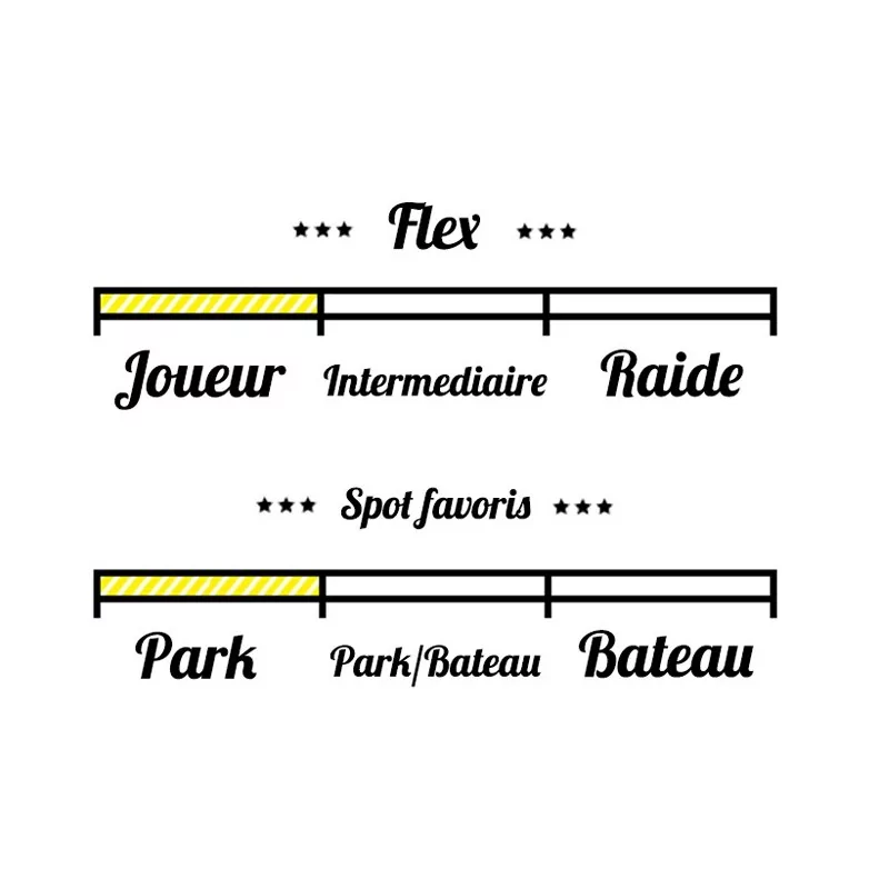 O'Brien STILETTO 2017