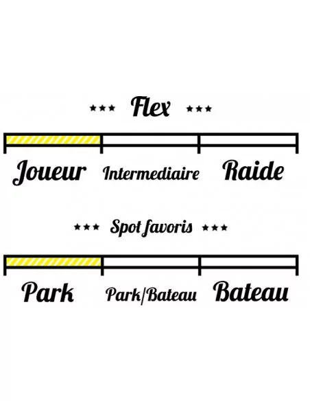 O'Brien STILETTO 2017