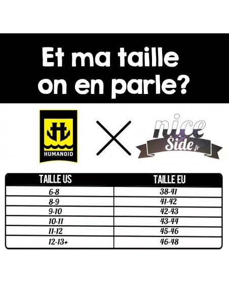 Humanoid Wire Limited 2017