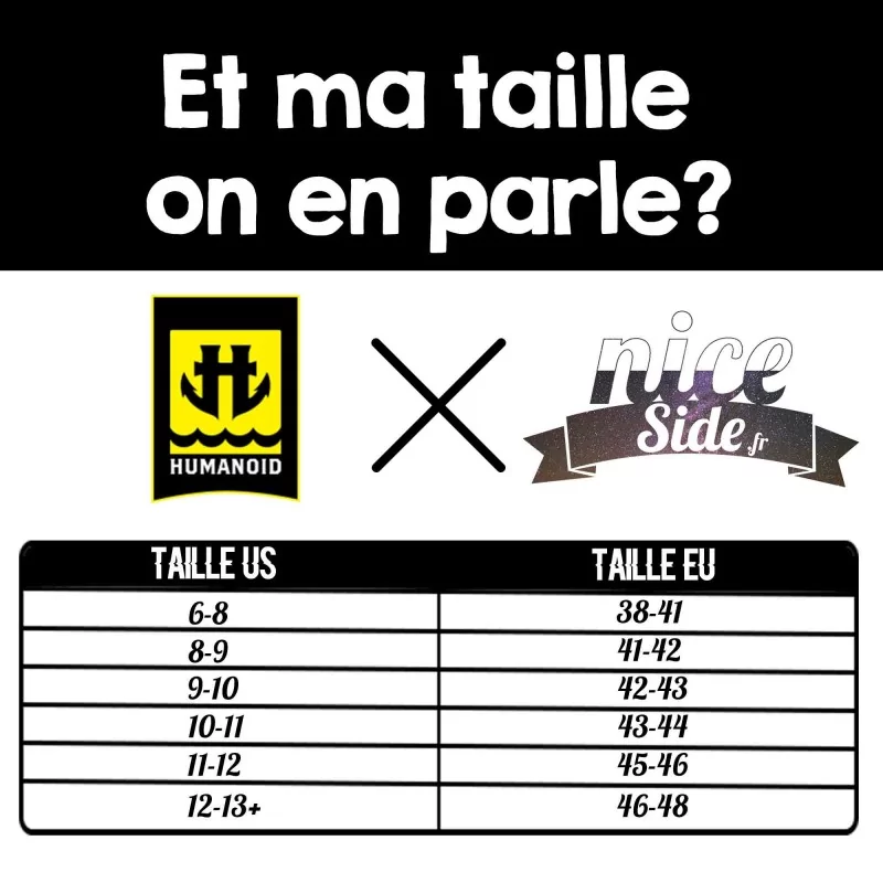 Humanoid chausses Wire