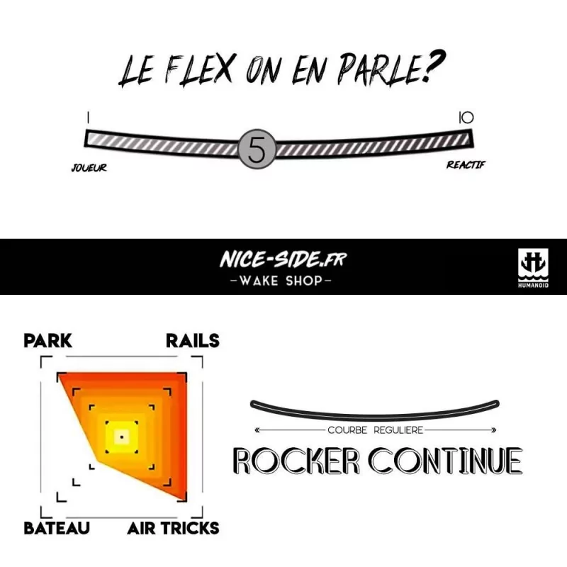 planche de wakeboard Humanoid 2018 Team Meme 149 cm, 144 cm, 140 cm, 137 cm