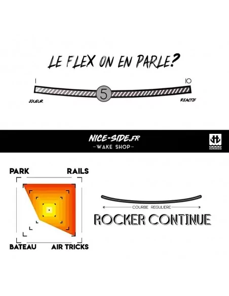 planche de wakeboard Humanoid 2018 Team Meme 149 cm, 144 cm, 140 cm, 137 cm