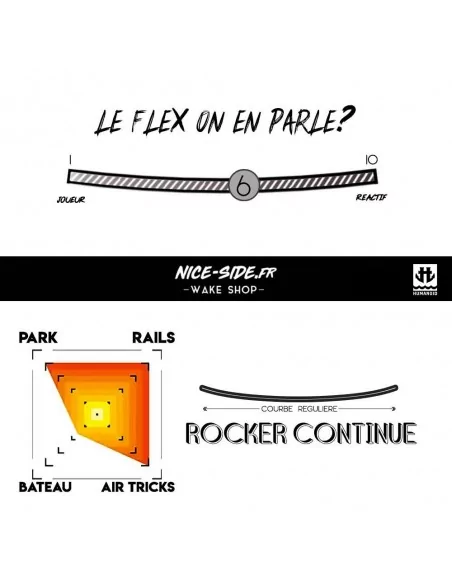 Wakeboard cable Humanoid OSHEA Park 2017 145, 140, 135 Cm wakeboard