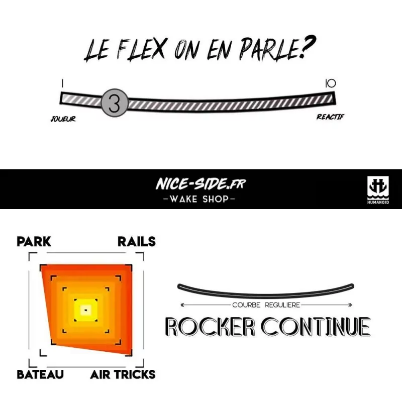 Oracle HUMANOID Wakeboard 2015