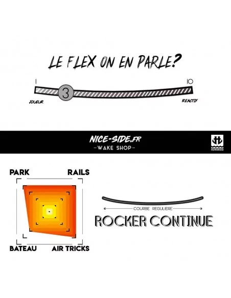 Oracle HUMANOID Wakeboard 2015