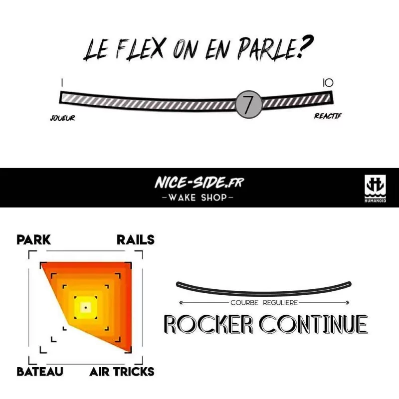 planche de wakeboard Humanoid 2019 IO 146 cm, 142 cm, 138 cm planche de wakeboard Humanoid 2019 IO 146 cm, 142 cm, 138 cm
