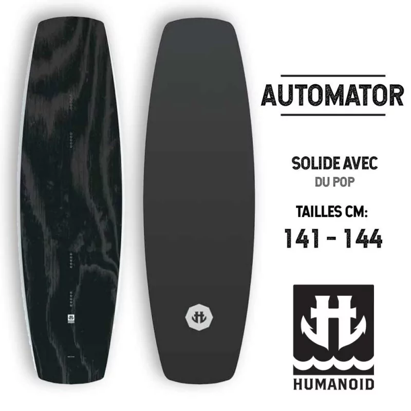 HUMANOID AUTOMATOR