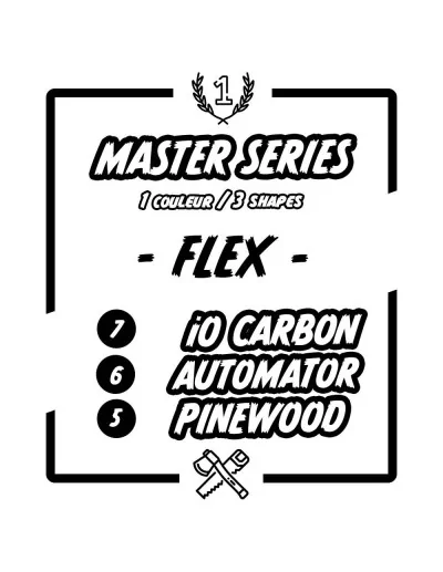 Humanoid Master Series