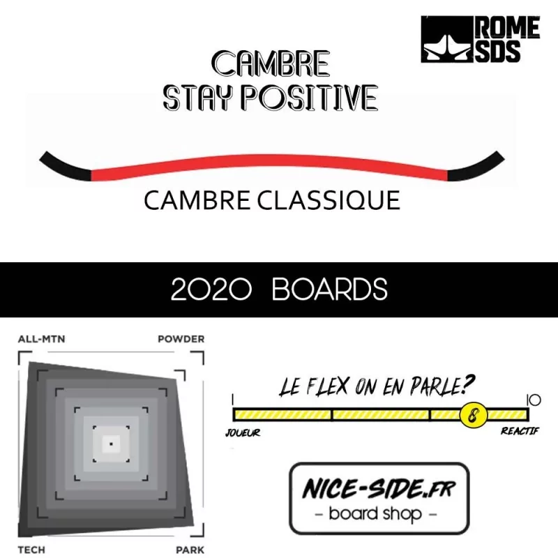 ROME SDS MOD 2020 planche de snowboard homme