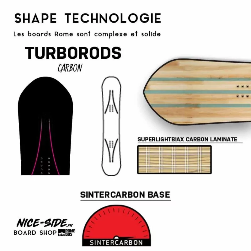 ROME MOD 2020 planche de snowboard homme