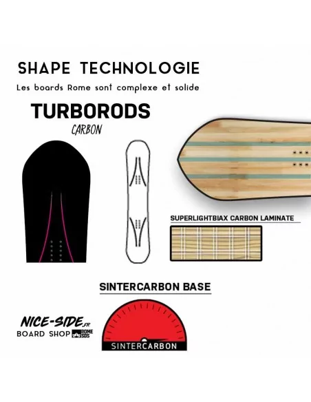 ROME MOD 2020 planche de snowboard homme