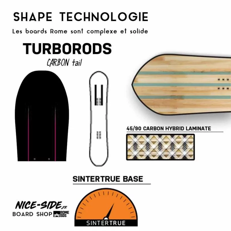 ROME Winterland 2020 freeride femme