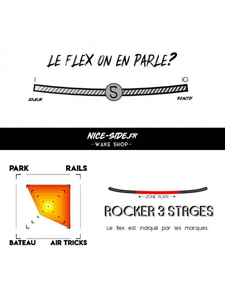 flex charts Double Up Sapparod 2022 pack wakeboard homme wakepark flex charts Double Up Sapparod 2022 pack wakeboard homme wakepark