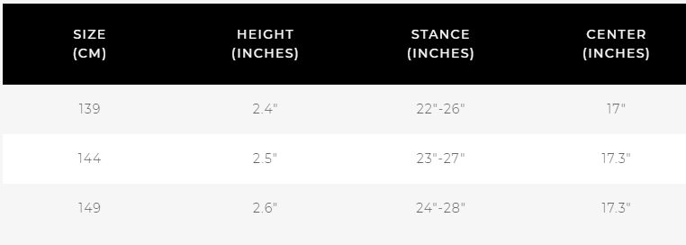 Ronix springbox 2